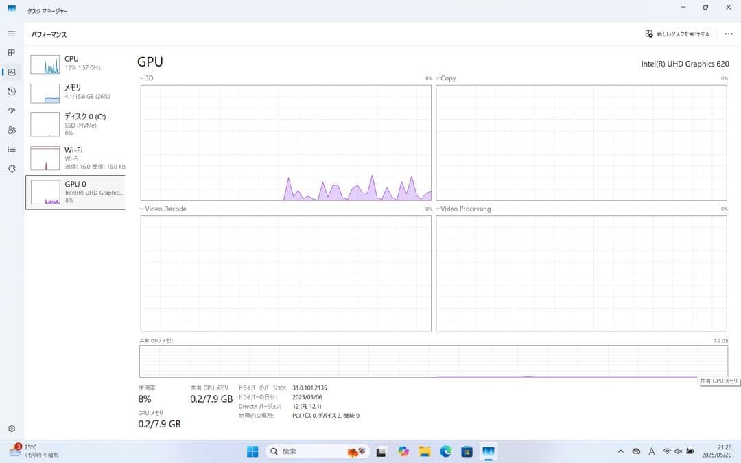 【期間限定】 LET'S NOTE CF-SV8 i7 SSD 2TB 16GB