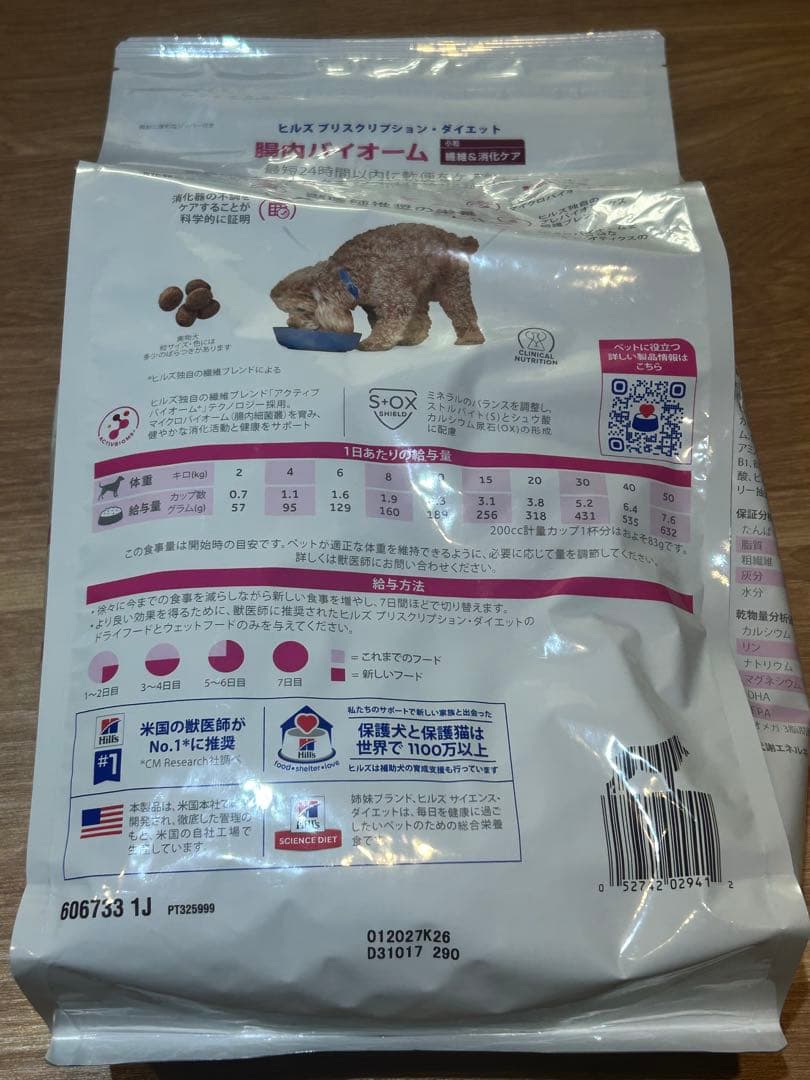 【新品】ヒルズ 犬用 腸内バイオーム 繊維＆消化ケア 小粒 ドライ3kg