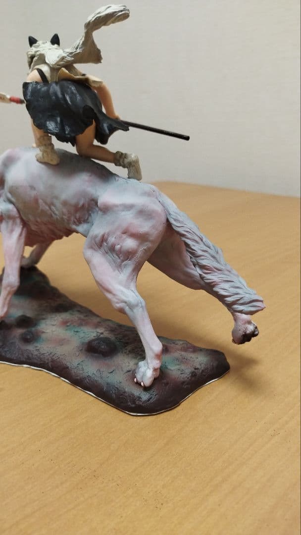 もののけ姫 サン＆犬神 フィギュア ジブリ アニメ レア　コミニカ