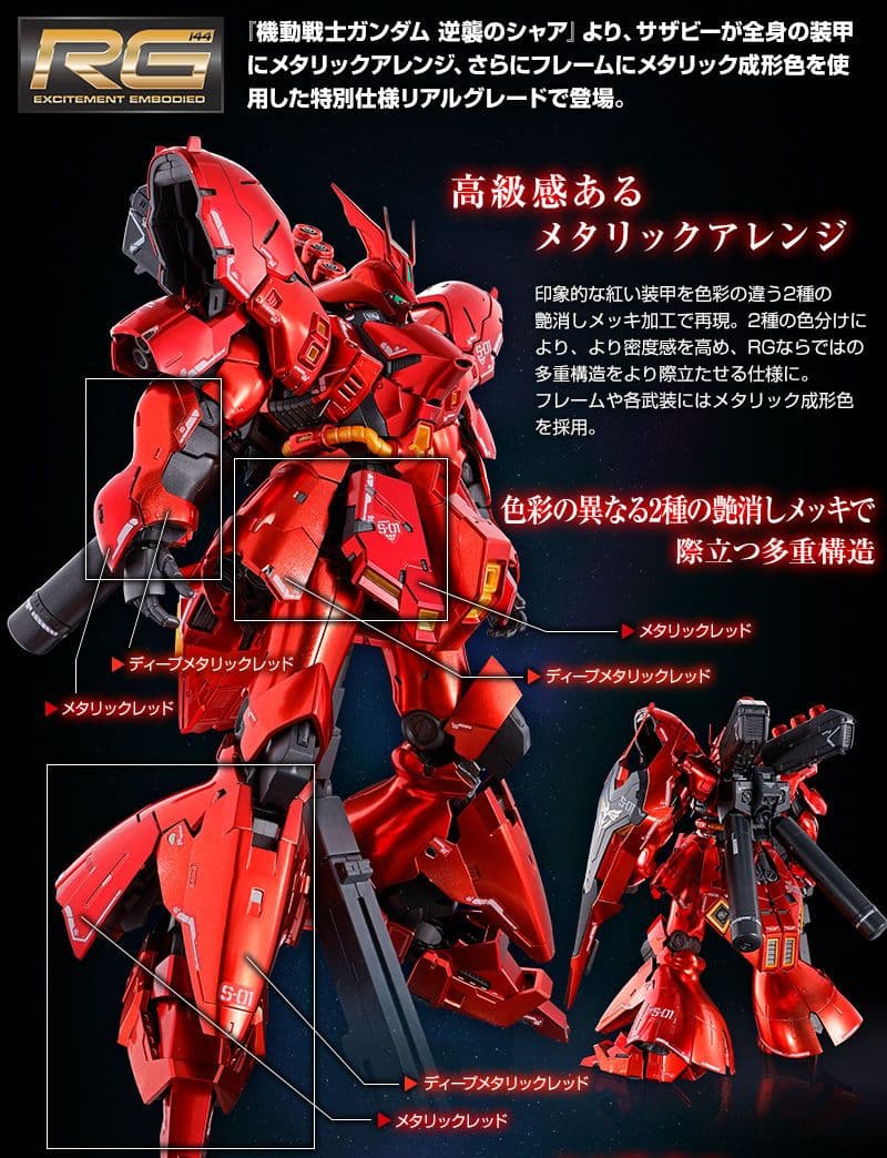 限定!ＲＧ 1/144 サザビー［スペシャルコーティング］