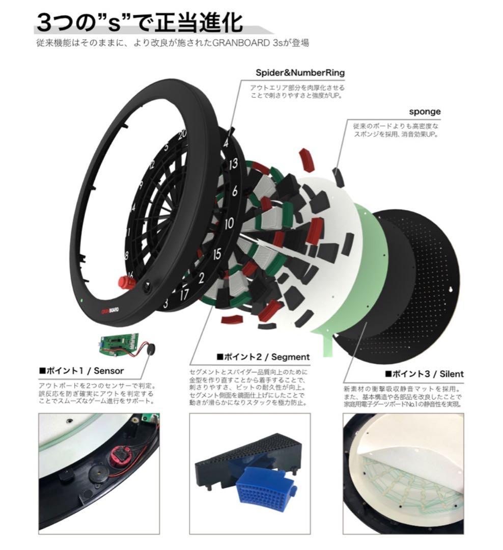 【お得セット】GRAN BOARD3s　グランボード3S　ブルー　ダーツ矢付き