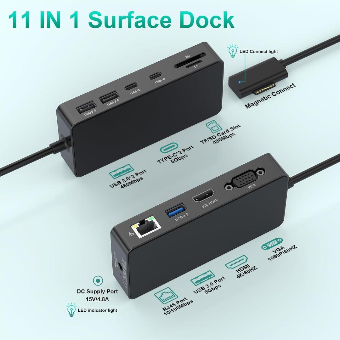 【開封・未使用】 Surface Dock ドッキングステーション 電源付き 黒