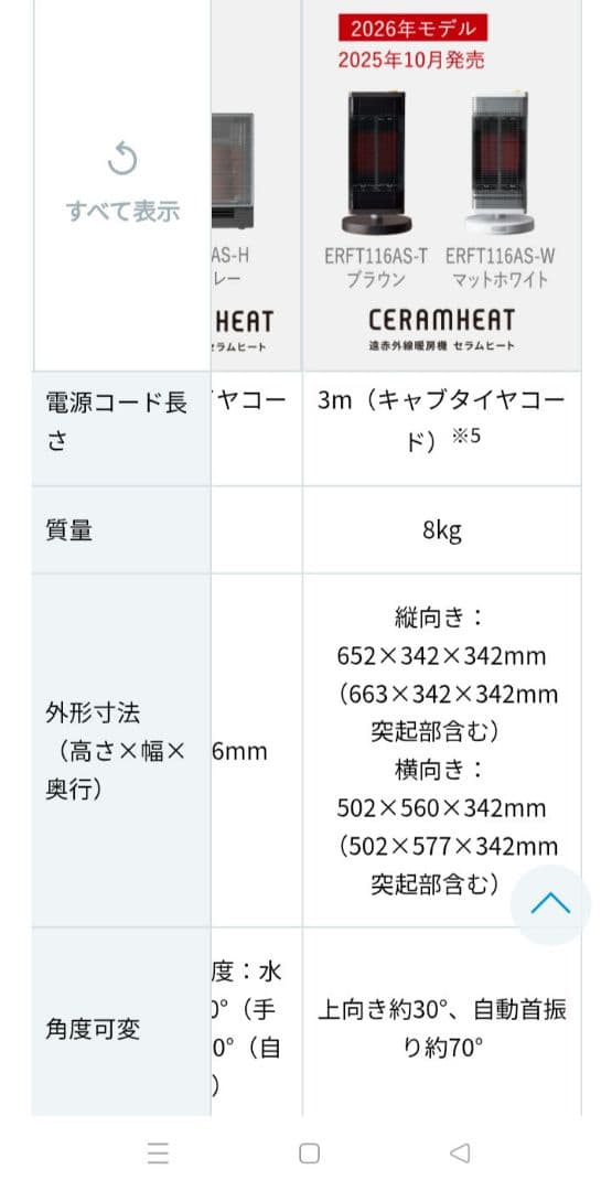 ダイキン　セラムヒート ERFT116AS-W