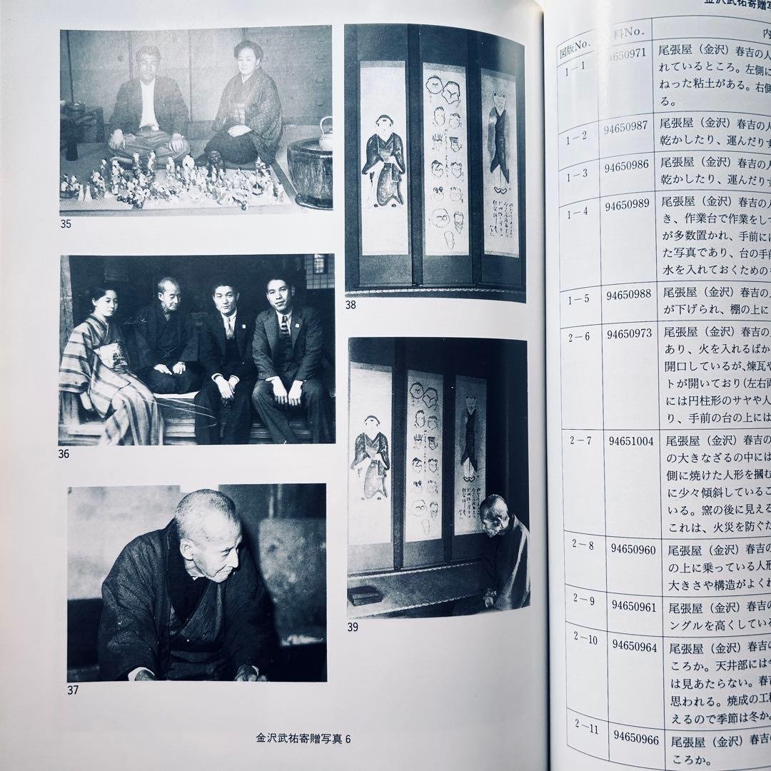 絶版 1997年 今戸焼 調査報告書第4集　図録　郷土玩具 浅草 土人形 民藝