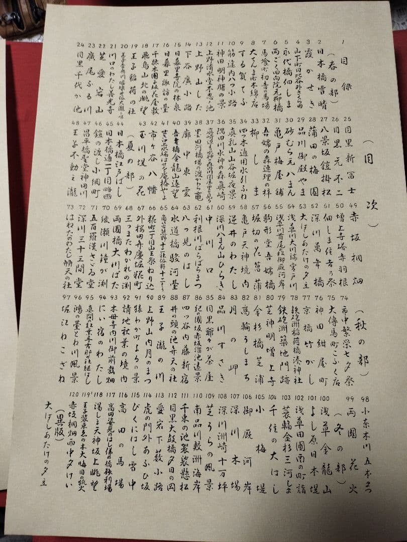 【美品】初代広重画 名所江戸百景 定価48,000円 平成7年発行 値下依頼可】