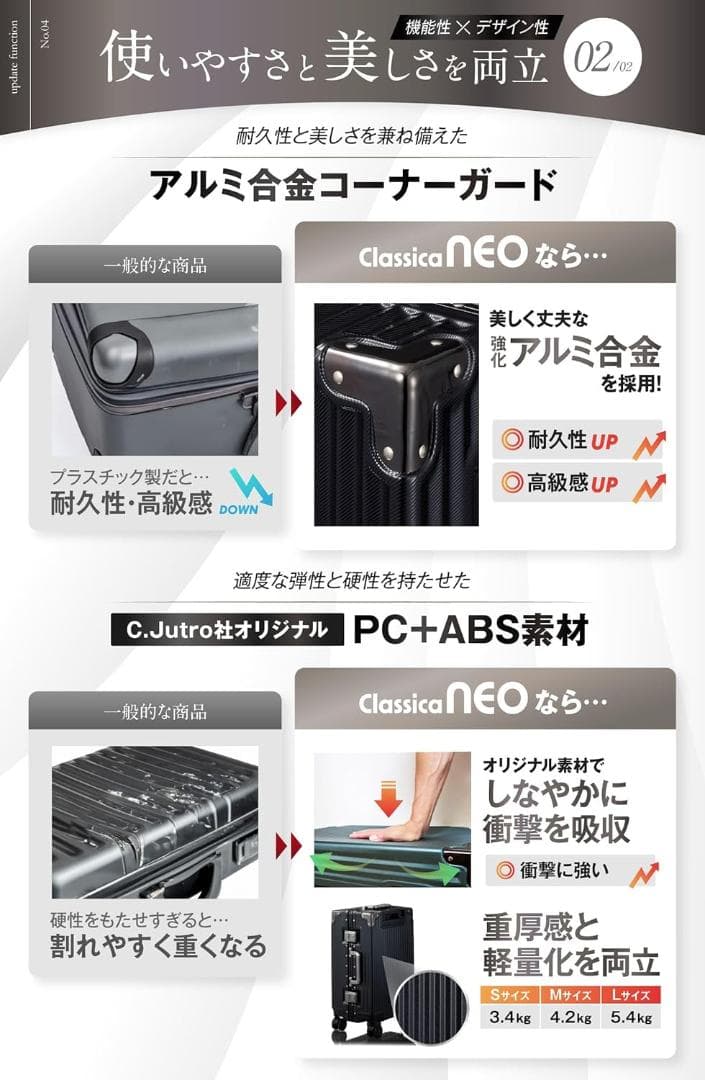 新品未使用！ C.jutro 黒キャリーケース S 40L／機内持込可　即日発送