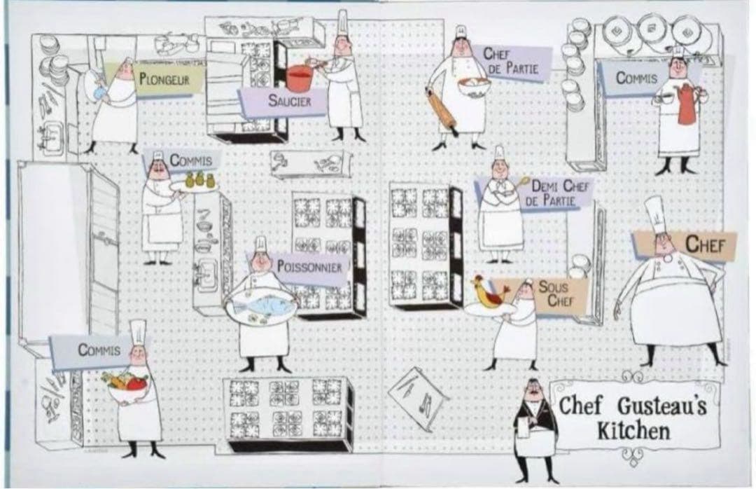 新品　海外ディズニー　レミーのおいしいレストラン　料理ノート