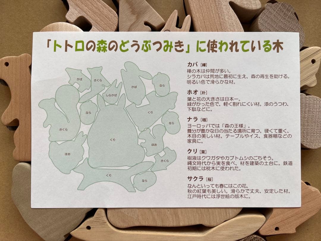 【三鷹の森ジブリ美術館オリジナル】トトロの森のどうぶつみき