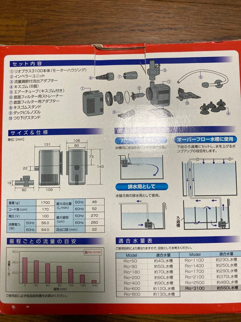 Rio+3100 パワーヘッド 最大流量52L/min