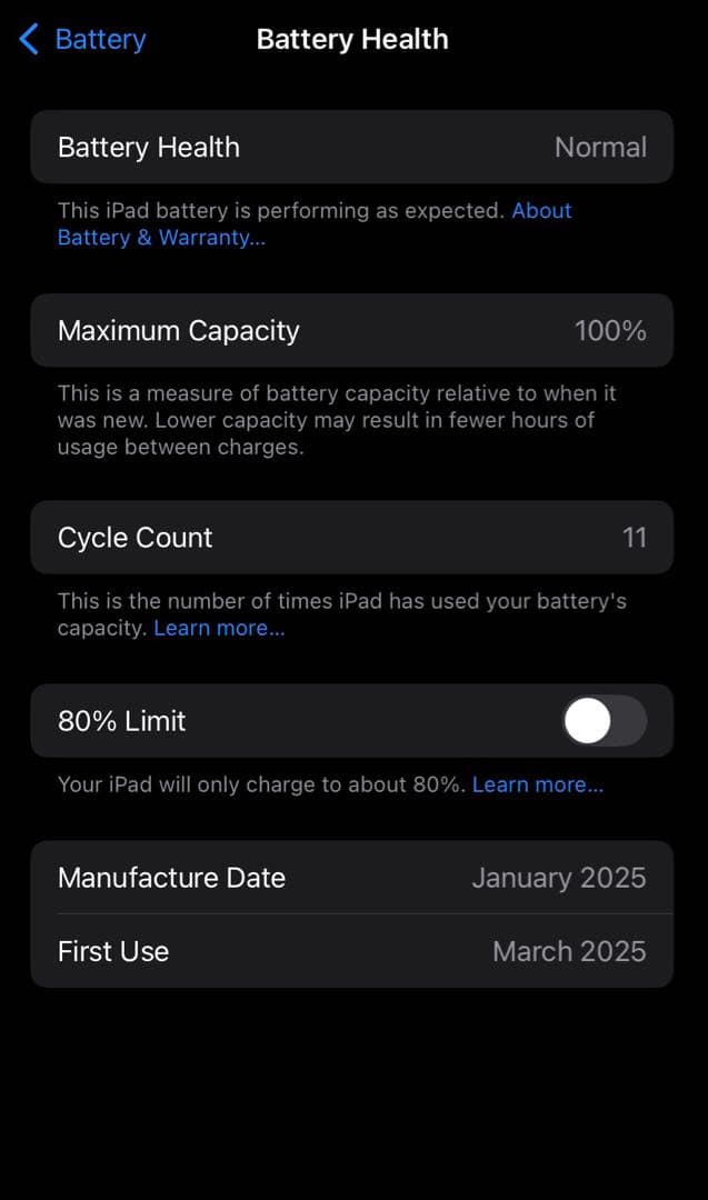ipad mini7 128GB スペースグレー