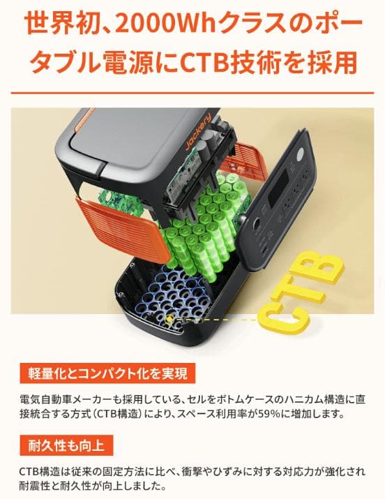 新品　Jackery ポータブル電源 2000
