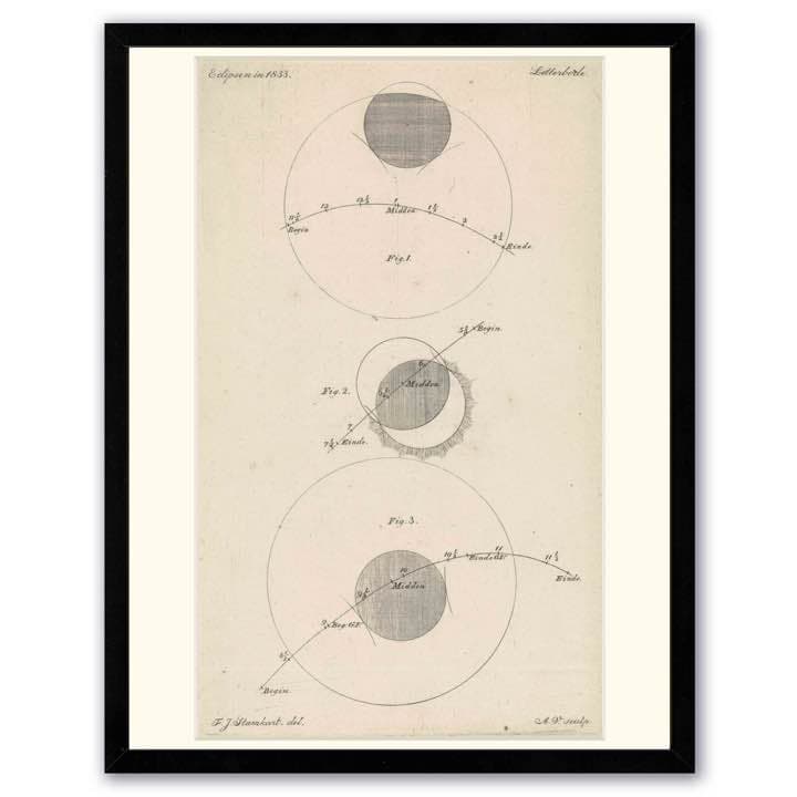 「1833年の日食」 【フレームサイズ 32×26cm】
