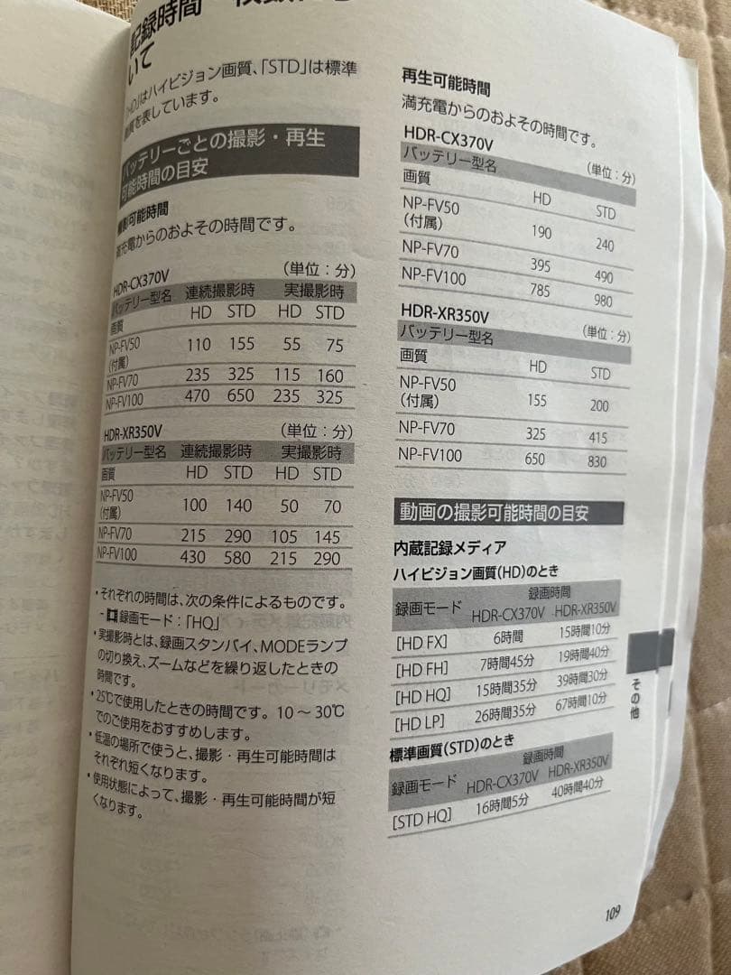 ※今週限定価格　SONY Exmor R HDR-CX370V ハンディーカム