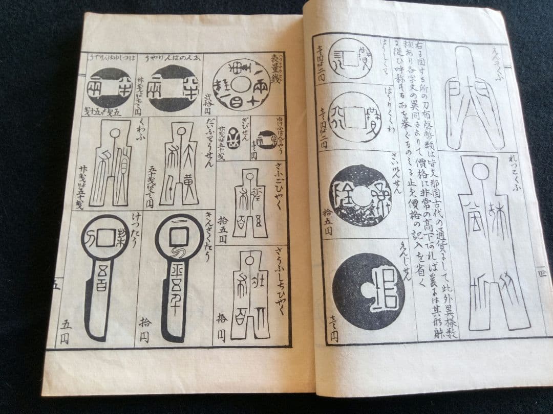 古銭買格圖鑑　増訂四版　骨董品