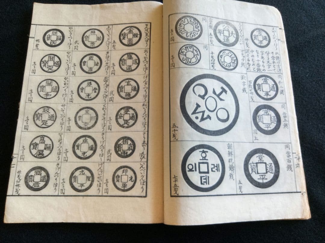 古銭買格圖鑑　増訂四版　骨董品