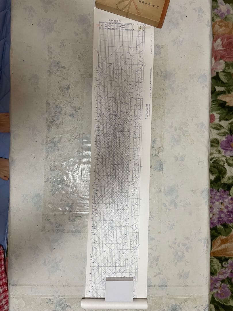 南武線電車列車運行図表（平日）