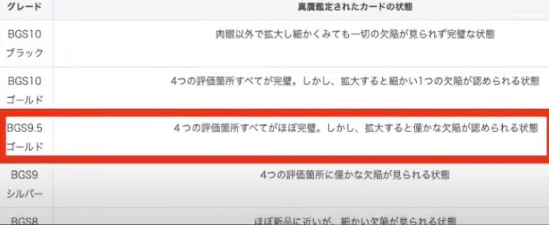 【PSA10相当】　BGS9.5　テラスタルフェス　ブラッキーex　SAR