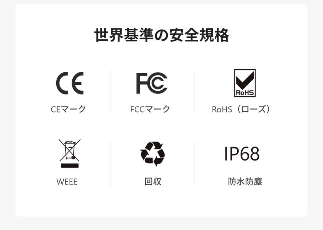 【新品未使用】EcoFlow ソーラーパネル 110W エコフロー