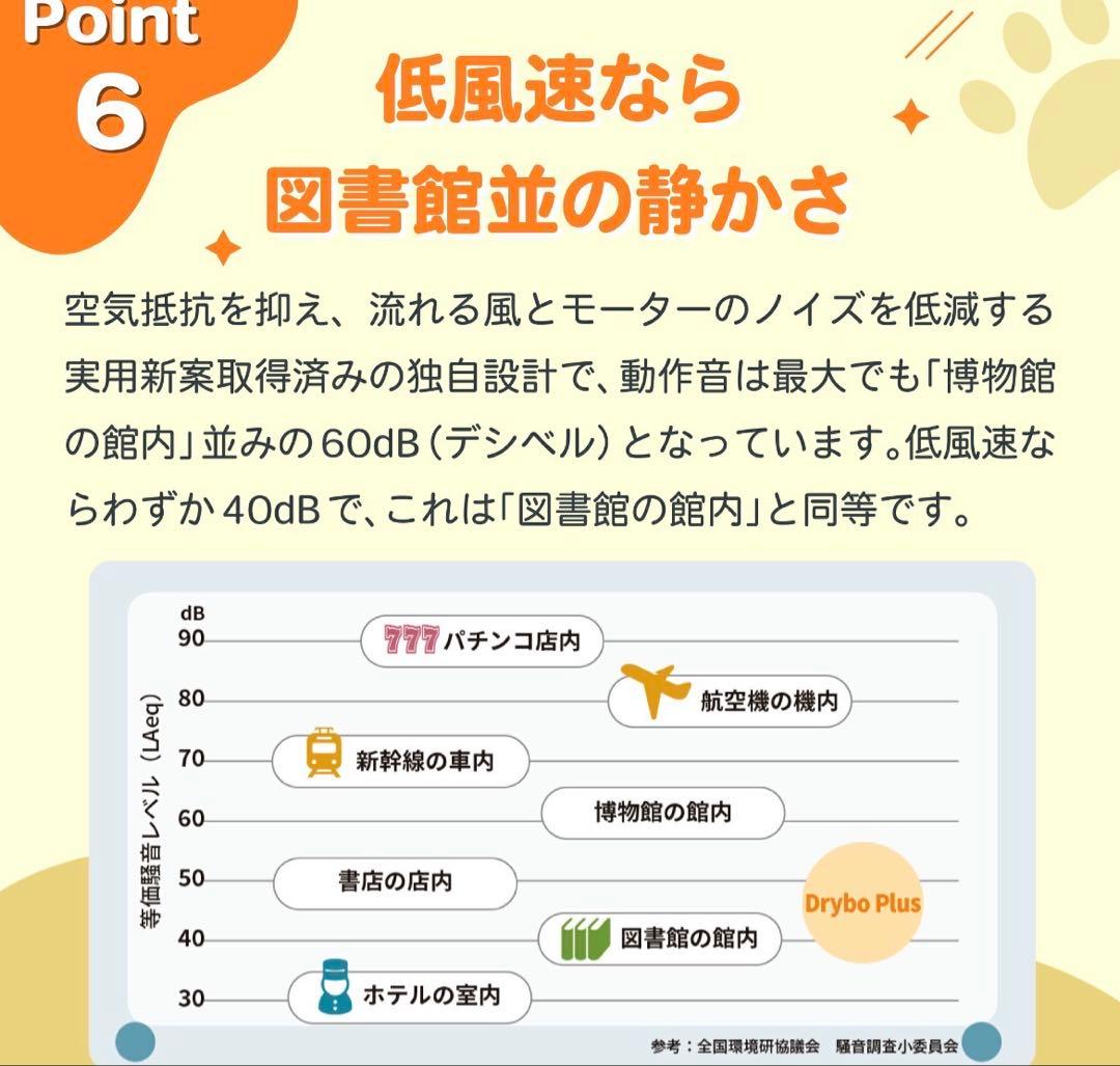 【美品】runpet PD50LE5NPN Drybo Plus