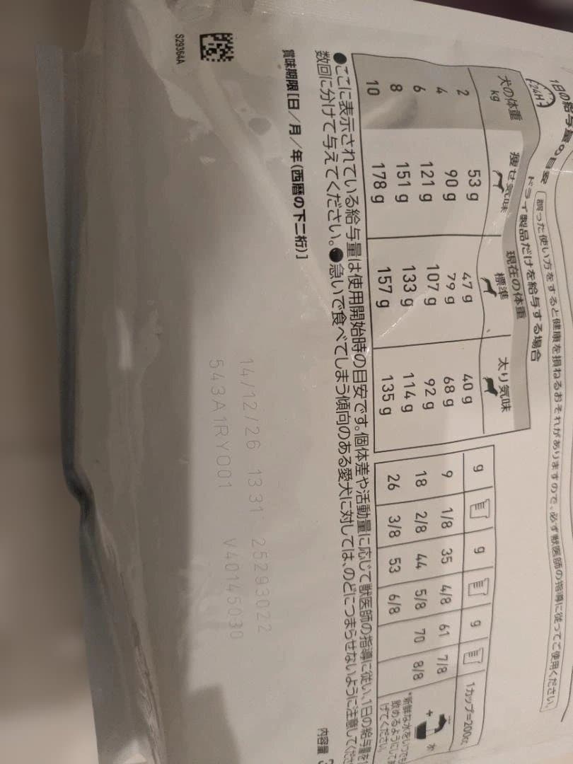  CANIN 早期腎臓サポート ３キロ2個セット