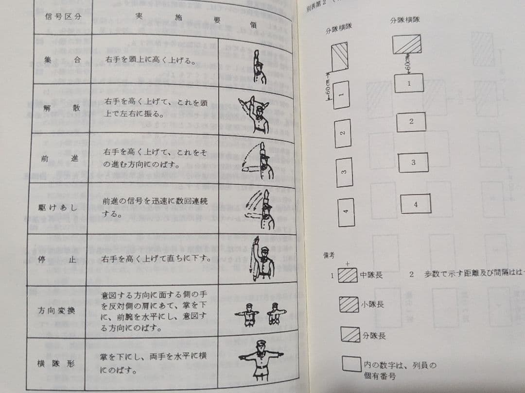 鉄道公安ノート 昭和60年（検索）日本国有鉄道 公安本部 鉄道公安官 鉄道警察
