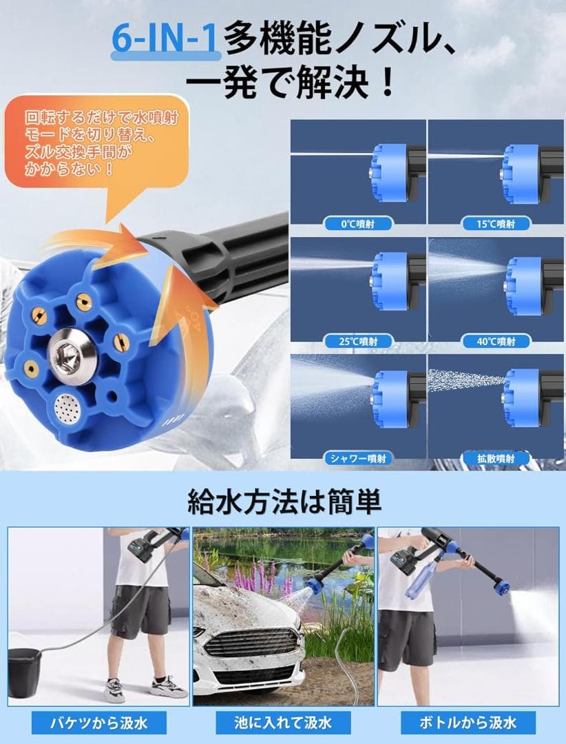 2023新たな高圧洗浄機 コードレス 水圧洗浄機