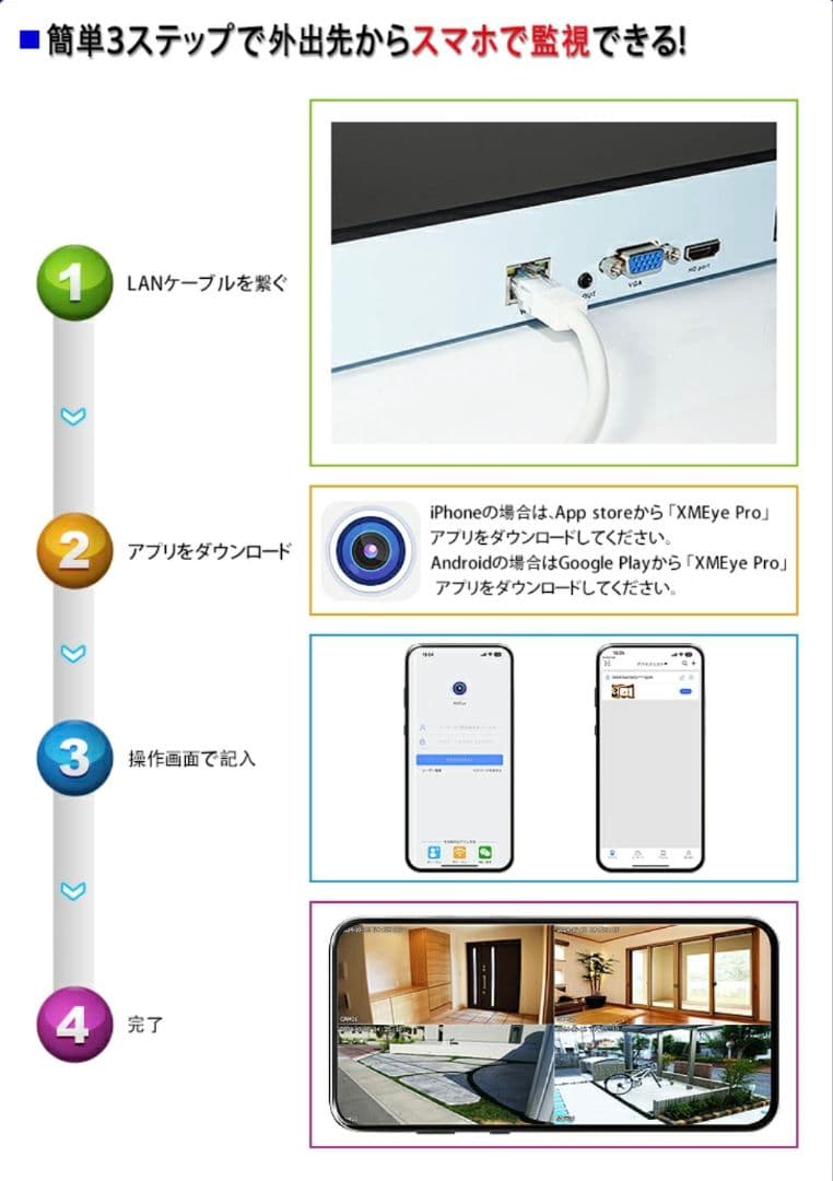 JKS 830万画素 4K ULTRA HD 防犯カメラ（4台＋1台予備用）