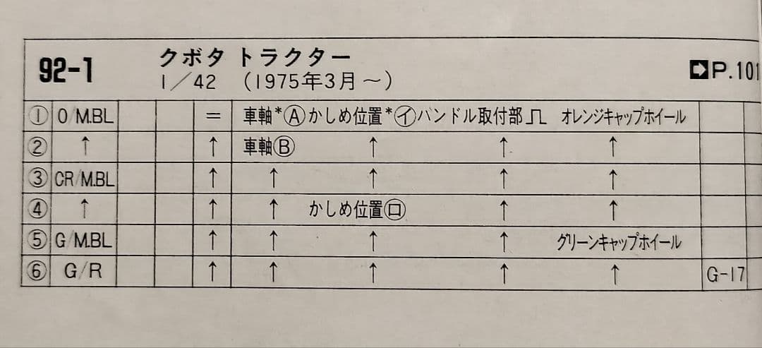 《黒箱トミカ92-1-9》クボタトラクター【北米輸出用】レア未使用美品箱フタ痛み