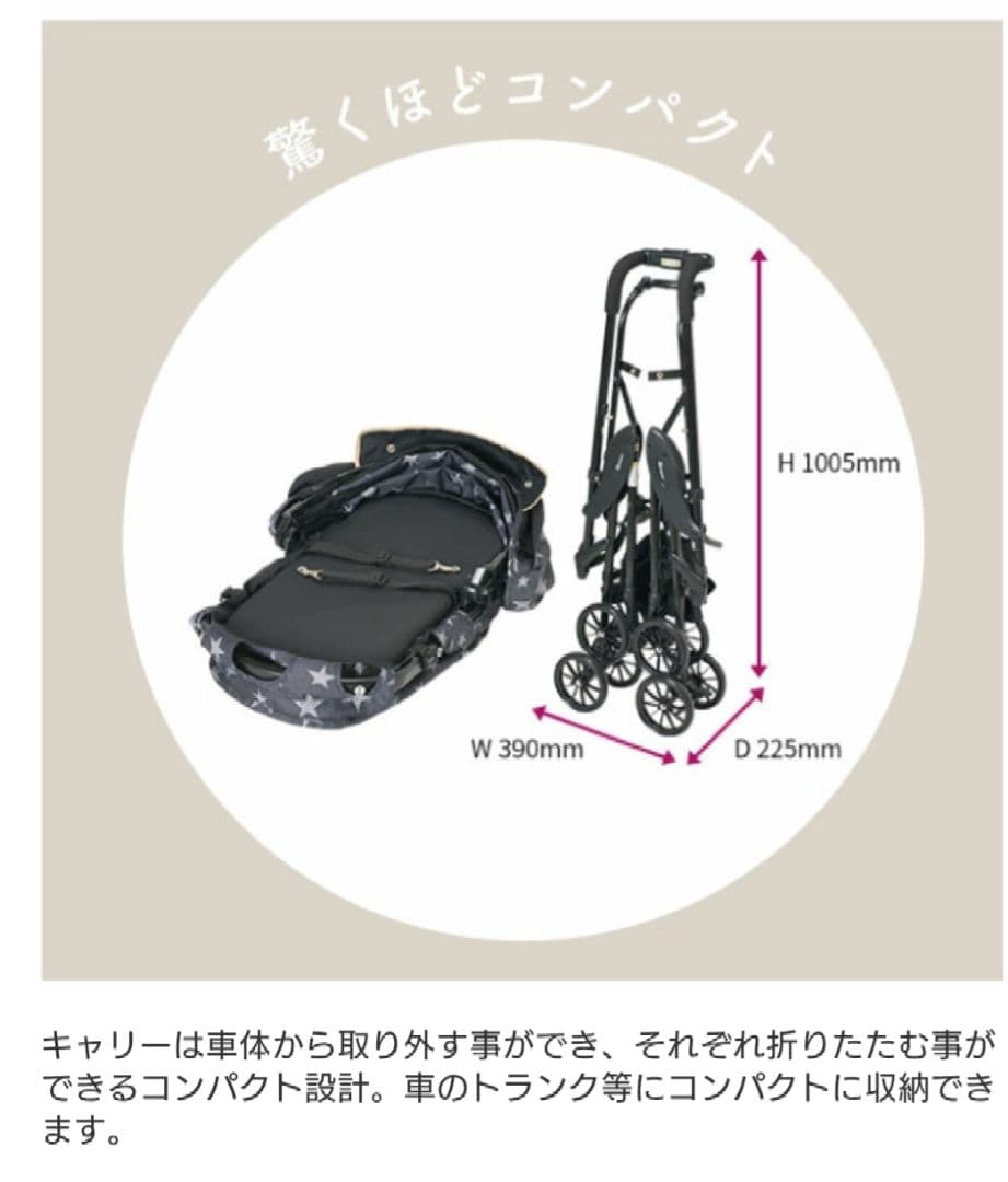 コムペット ペットカート ミリミリEGロング 限定モデル ペットキャリー