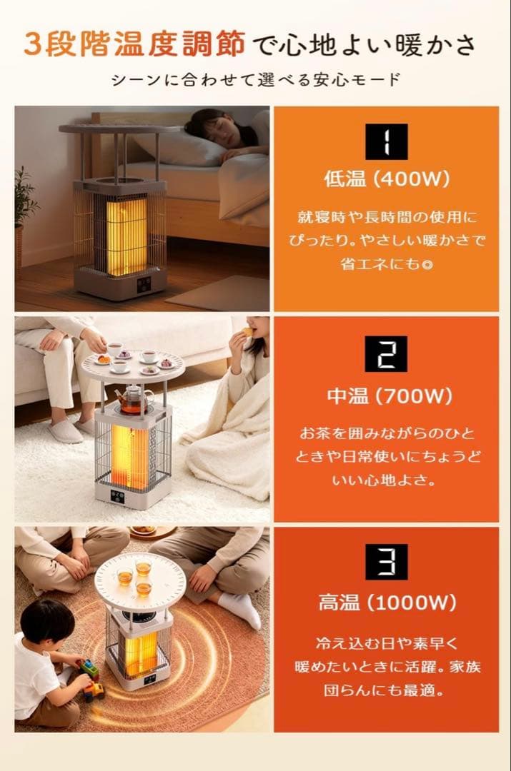 カーボンヒーター テーブル一体型ヒーター 電気ストーブ 360°全方位速暖