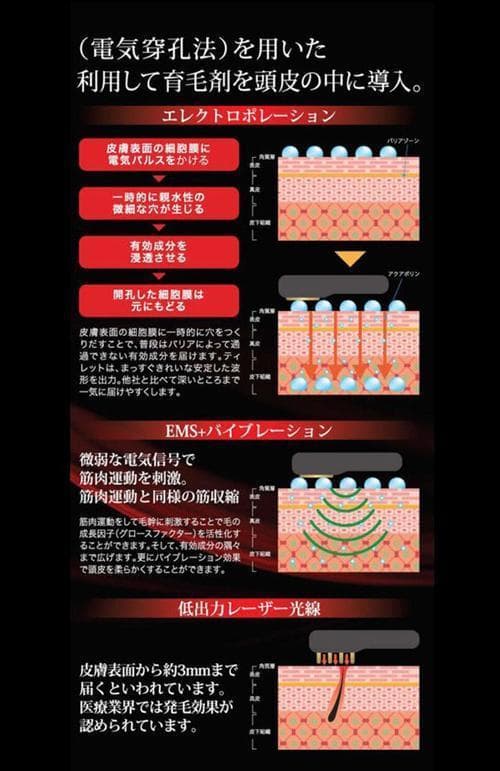 値下げ専用可107,800円未使用品TILLETティレットブラック電気バリブラシ