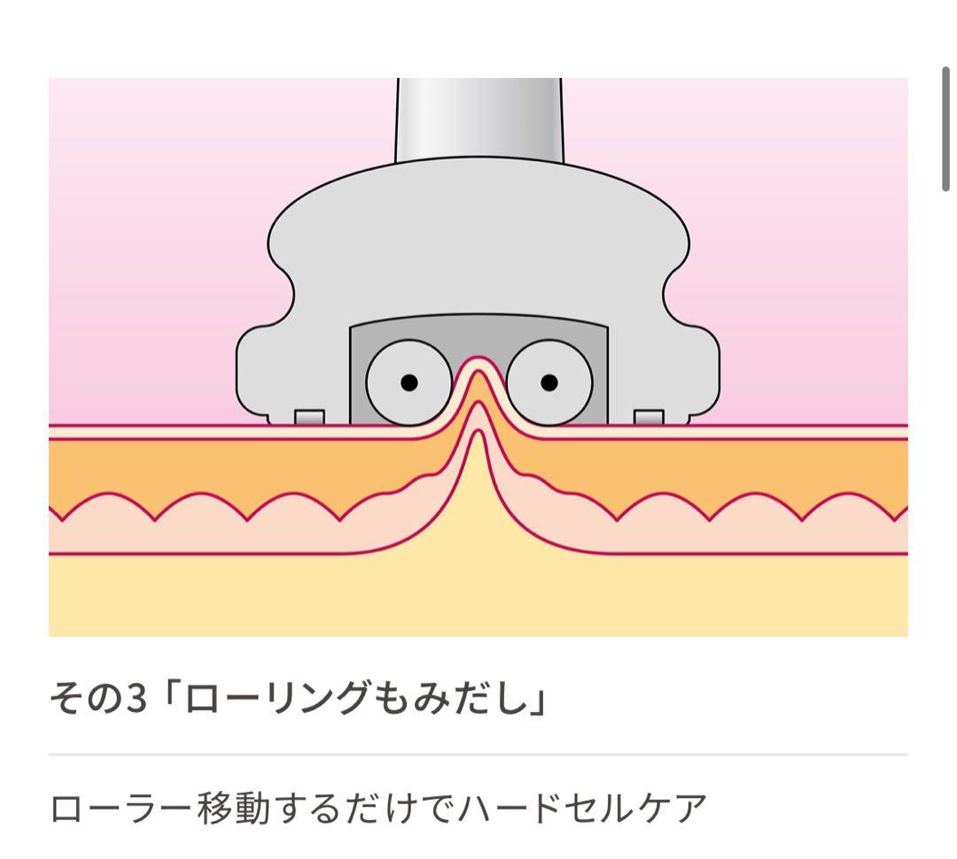 【伊藤超短波　業務用ボディトリートメント美容器】 スーパーセルムRF+