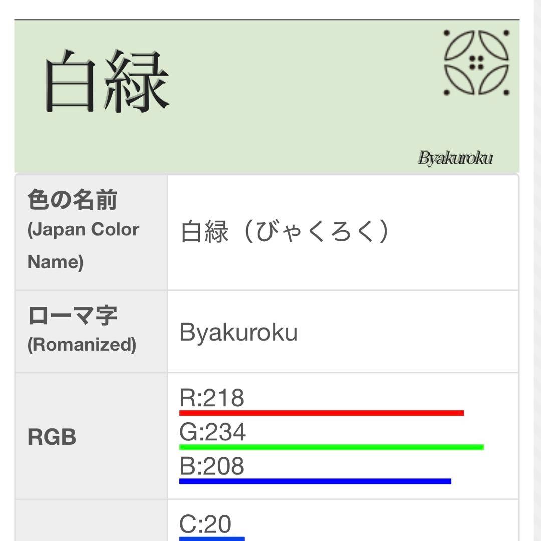 梅乃【148】正絹　訪問着　フルセット　七五三　お宮参り　結婚式　控えめ　淡い緑