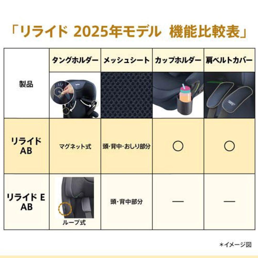 omochi shop(Aprica チャイルドシート リライド グレー)