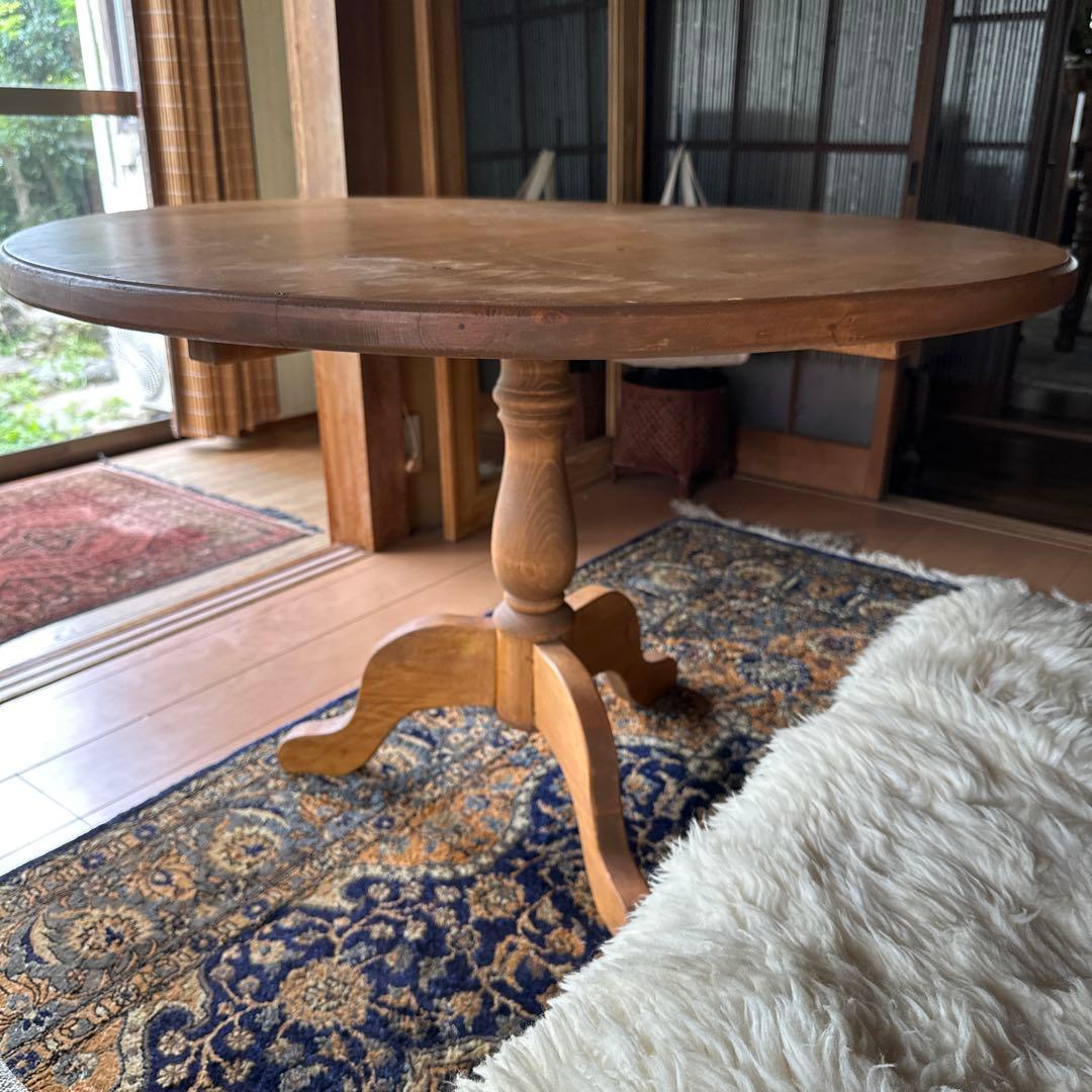 ラウンドテーブル