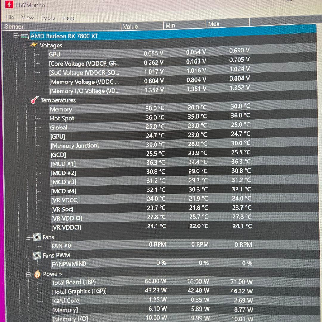 グラフィックボード・グラボ・ビデオカード ASRock Steel Legend RX 7800 XT 16GB