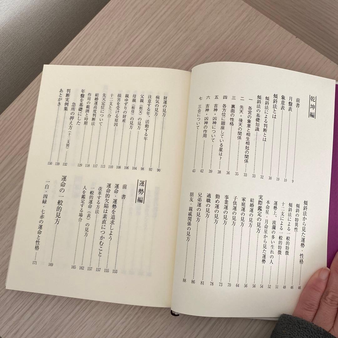 【絶版】修訂 気学傾斜秘法 全―乾坤編・運勢編・開運編 (修訂)