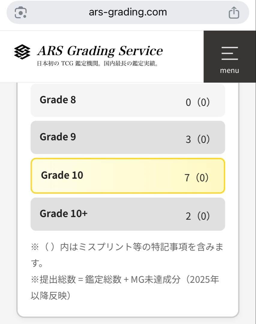 【PSA10同等】ARS10 ポケモンブリーダー SR 077/072