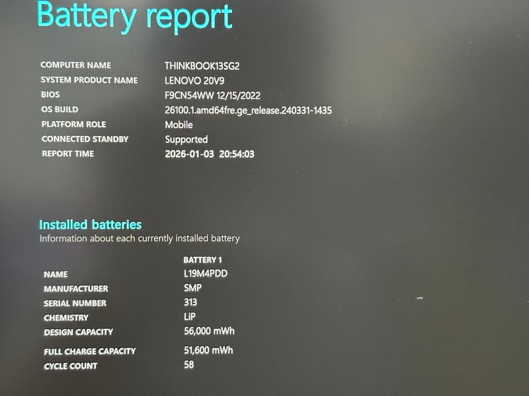 Lenovo ThinkBook 13s G2 ITL (綺麗)