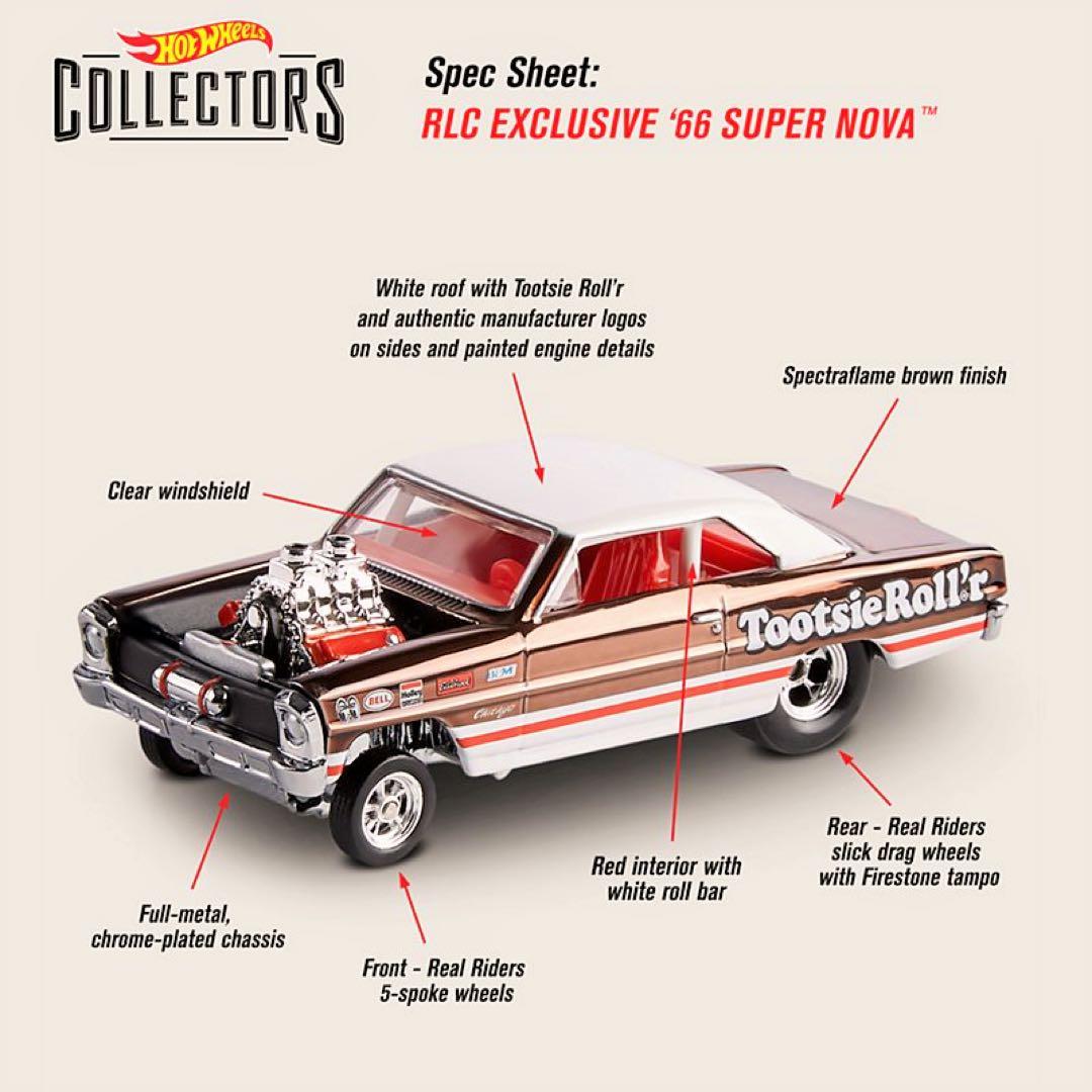 ミニカー Hot Wheels Tootsie Rollr 66 Super Nova