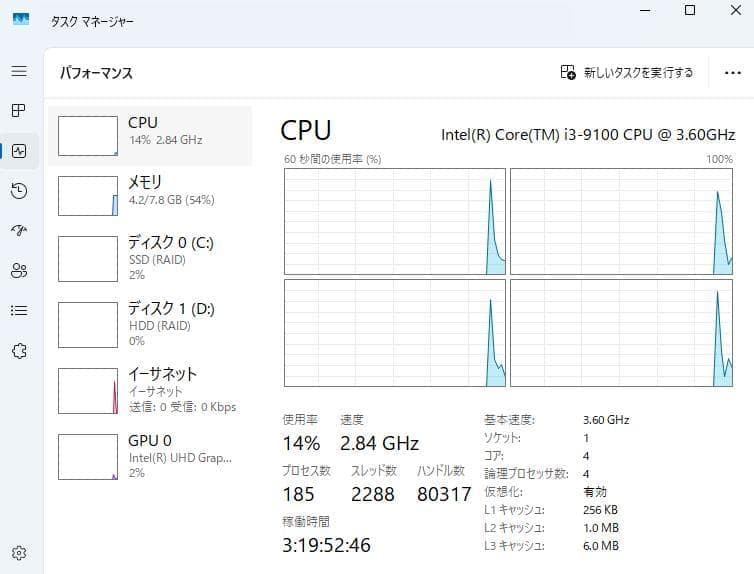 Windowsデスクトップ HP ProDesk 400 G6 SFF Core i3 9100 8GB