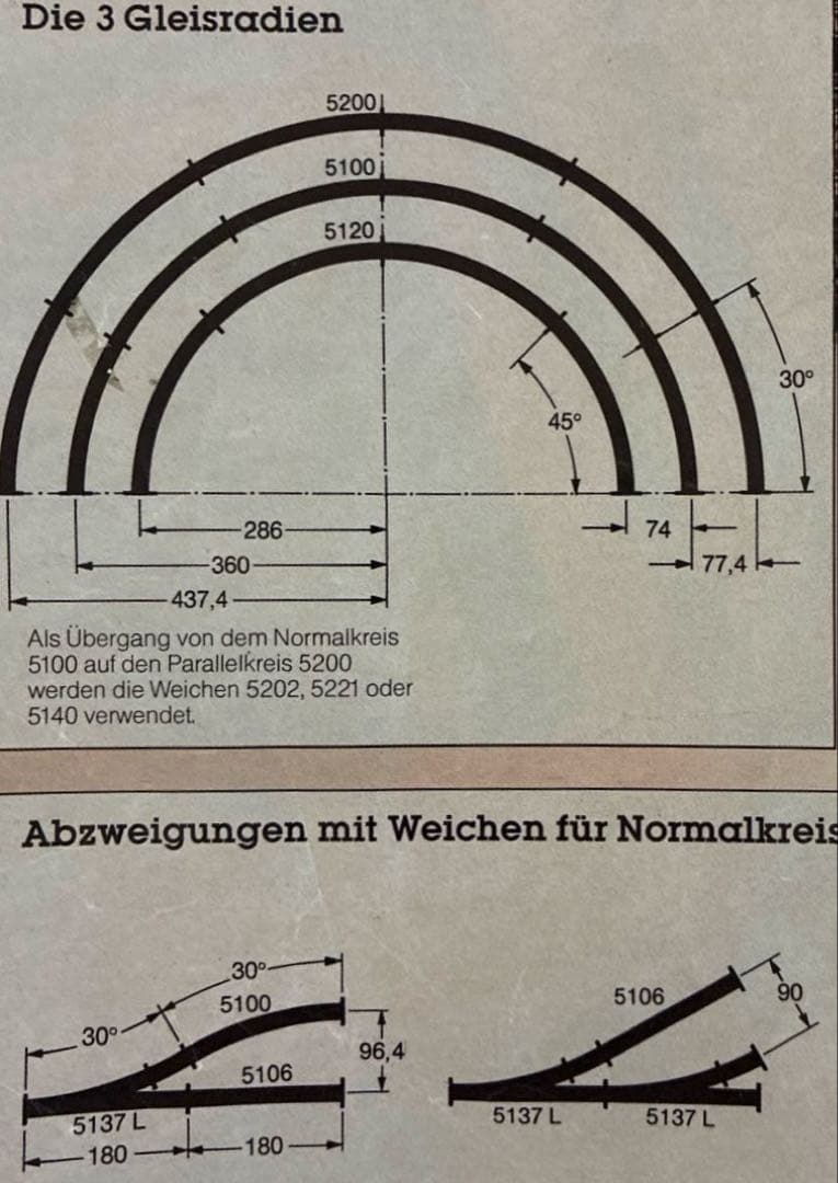 メルクリン 6620 トランス + ポイント両渡り可能引込線付複線オーバルセット