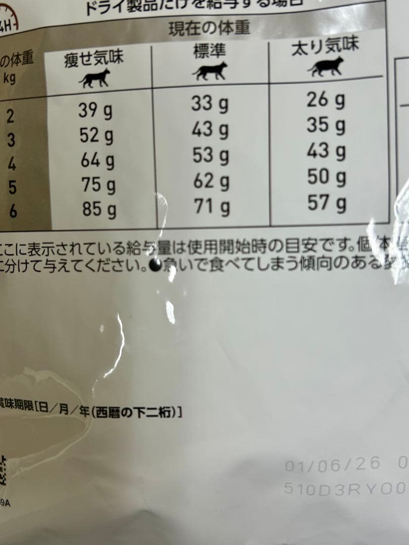 ロイヤルカナン 猫用 消化器サポート 可溶性繊維 4kg 1袋