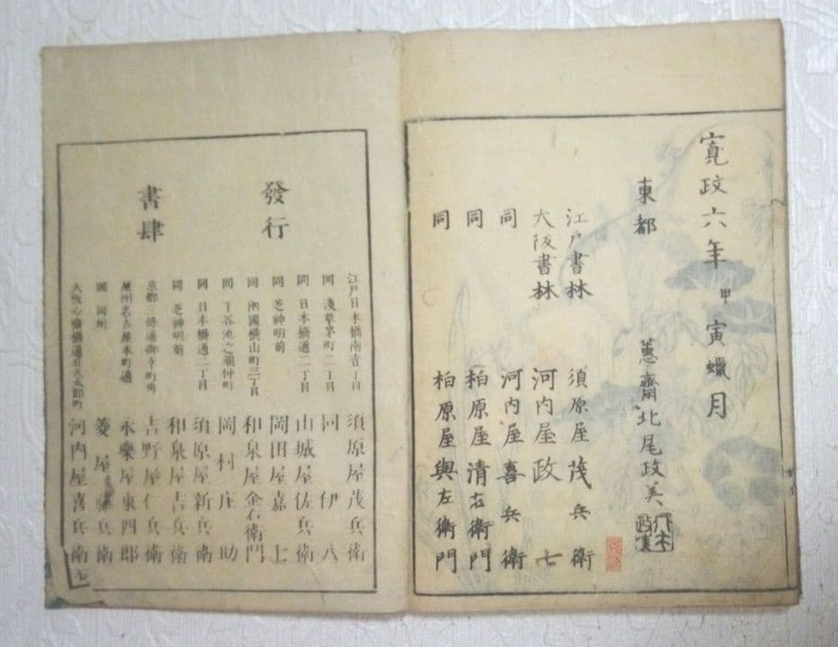 諸職画鑑版画本(黒摺り版画本)鍬形恵齋画(北尾政美)寛政6年寅蠟月出版(初版)