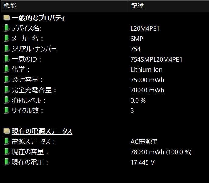 Windowsノート本体 IdeaPad Pro5 Ryzen 7 5800H/NVIDIA/1T/16G