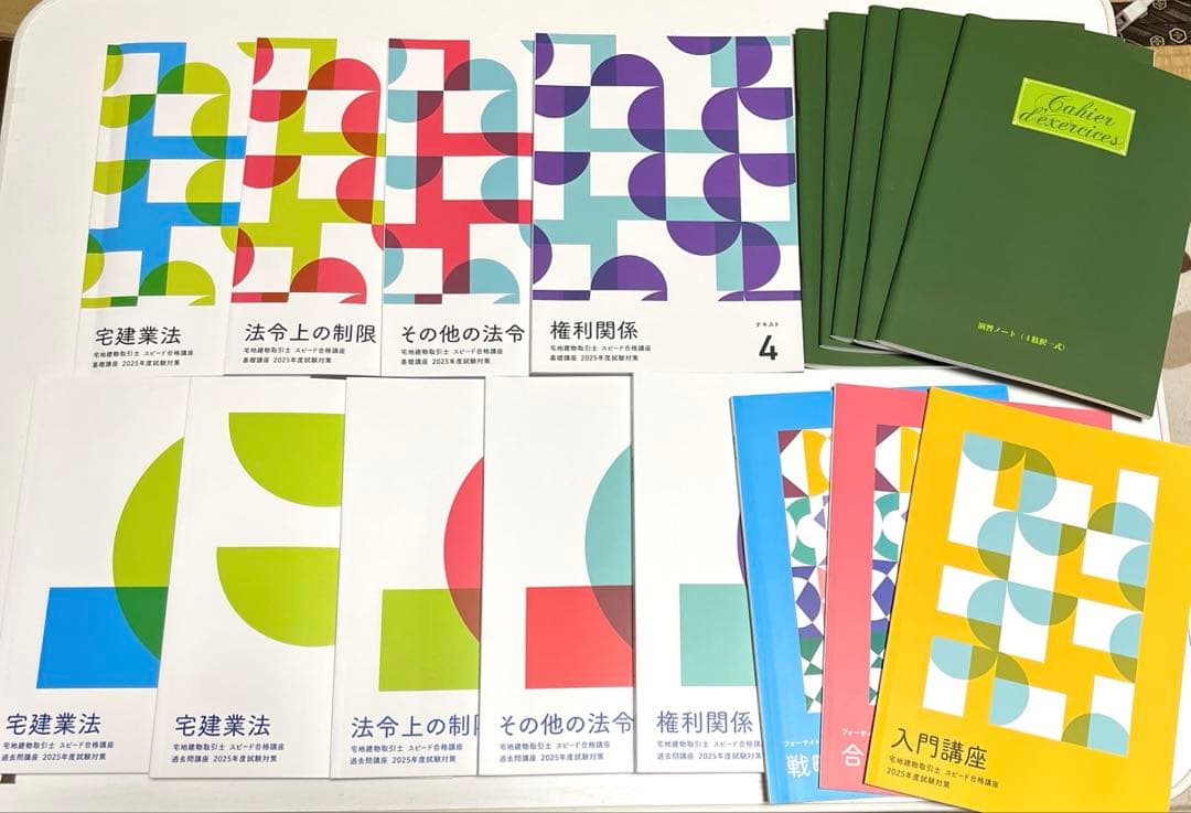 宅地建物取引士 スピード合格講座 2025年度 フォーサイト