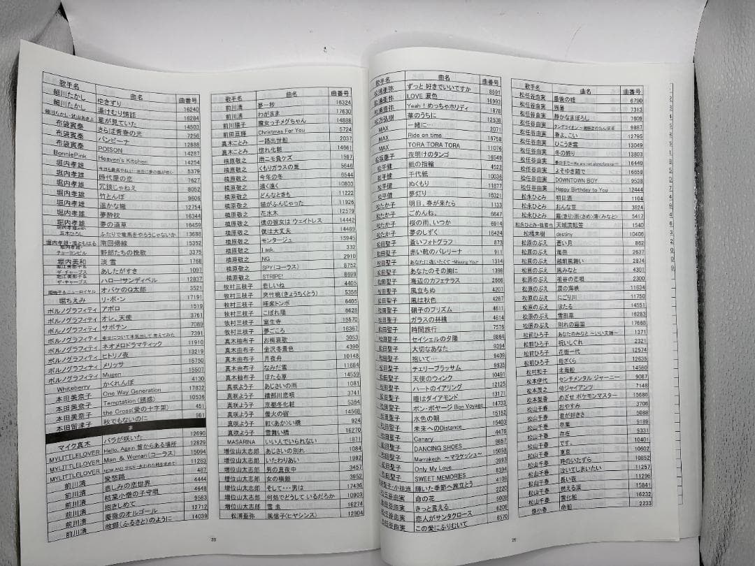 カラオケ 1番 Cカートリッジ C レア 夢グループ 追加曲 3000曲 限定