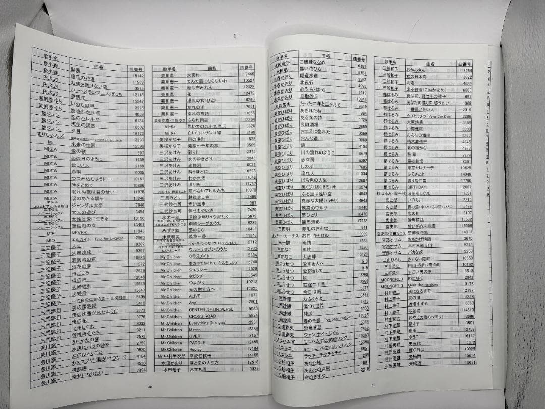 カラオケ 1番 Cカートリッジ C レア 夢グループ 追加曲 3000曲 限定