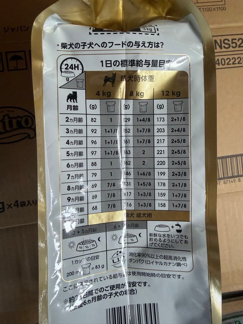 ◯ ロイヤルカナン　柴犬　子犬用3kg入　3袋