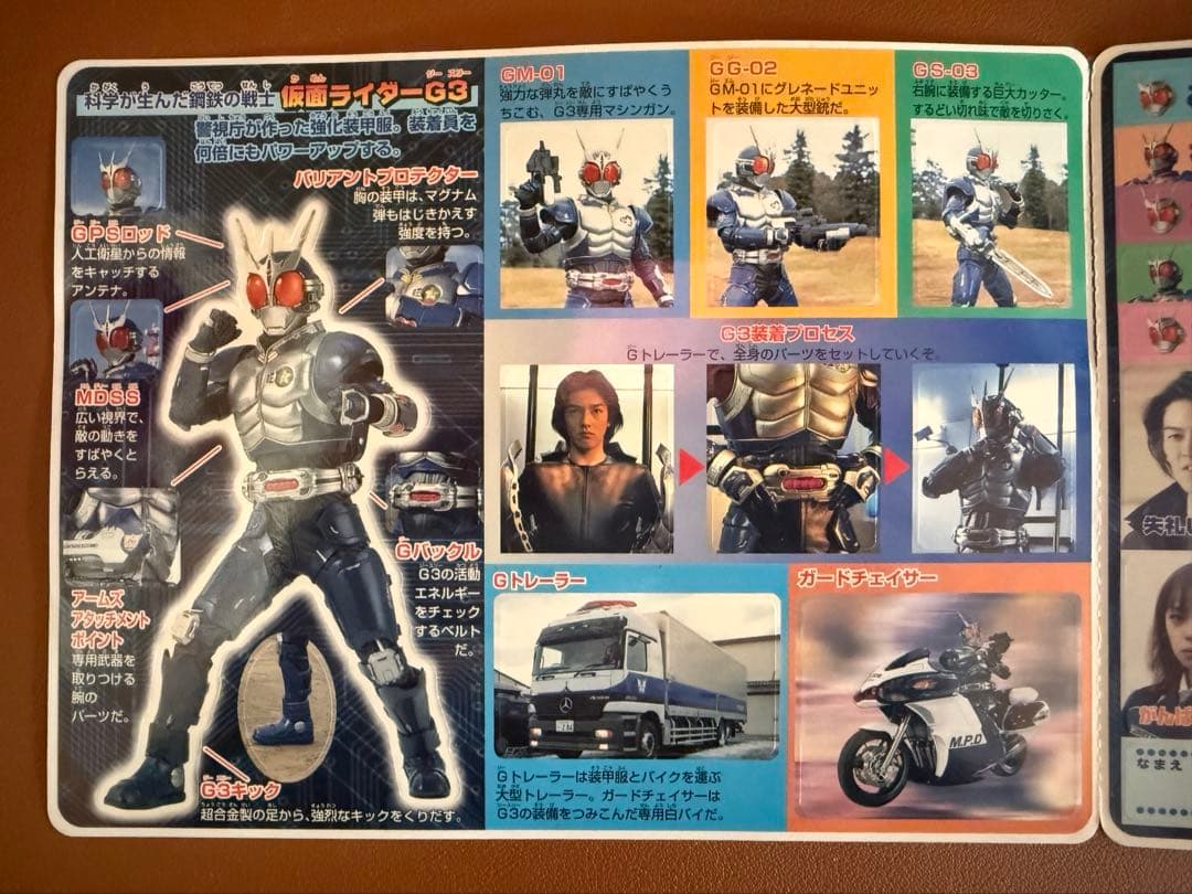 東京ドームシティ 仮面ライダーワールド 2001 アギト ライダー30周年記念